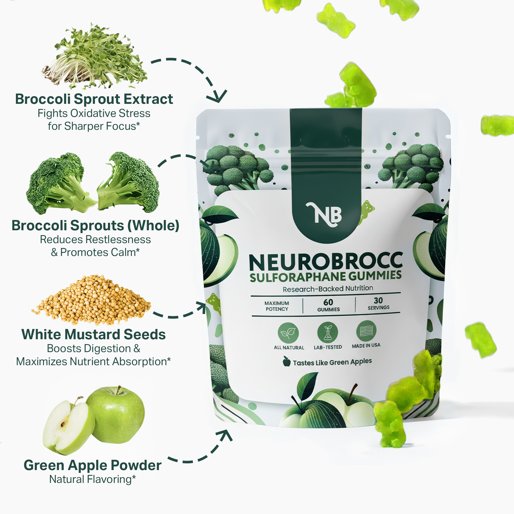 NeuroBrocc Gummies for Kids