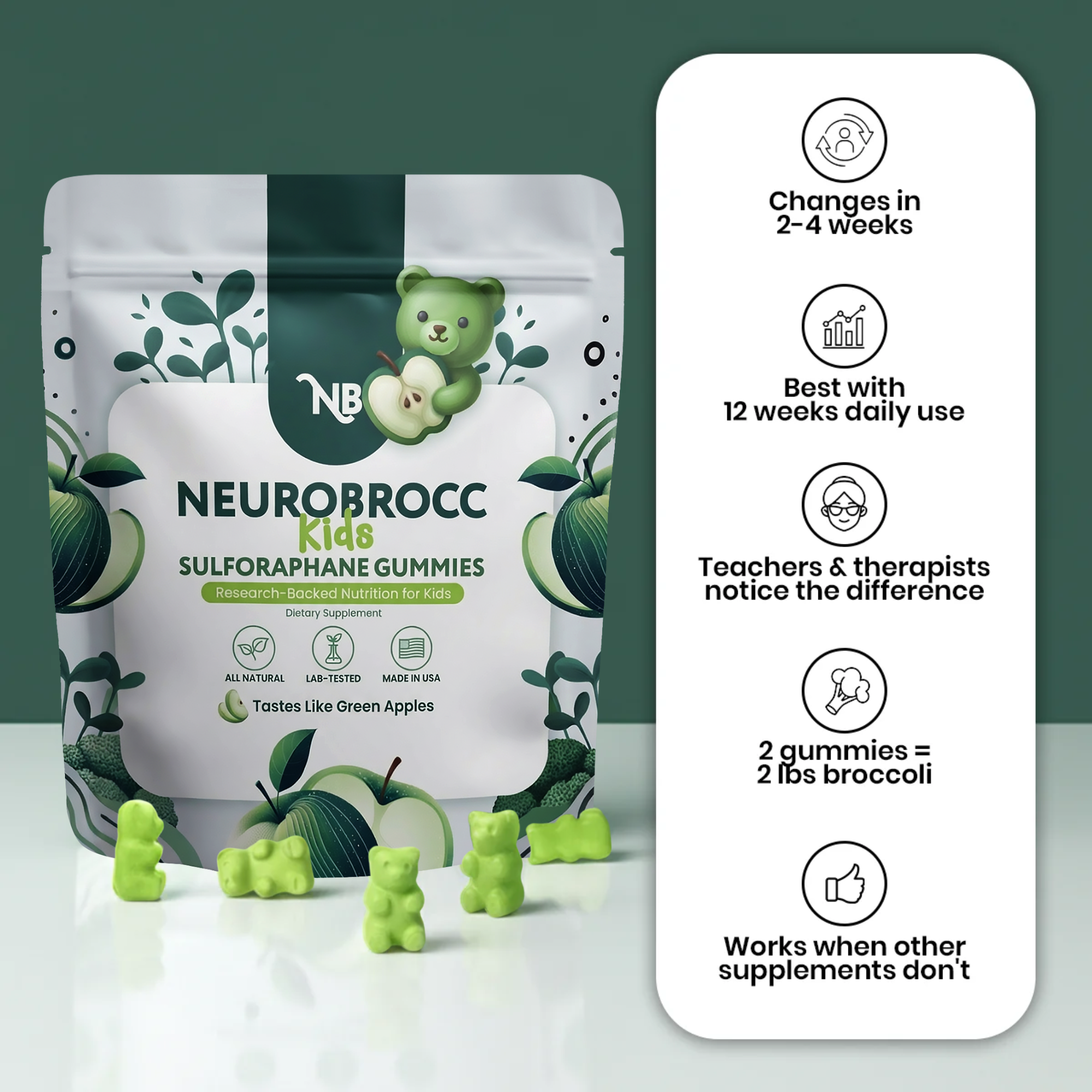 NeuroBrocc Gummies for Kids
