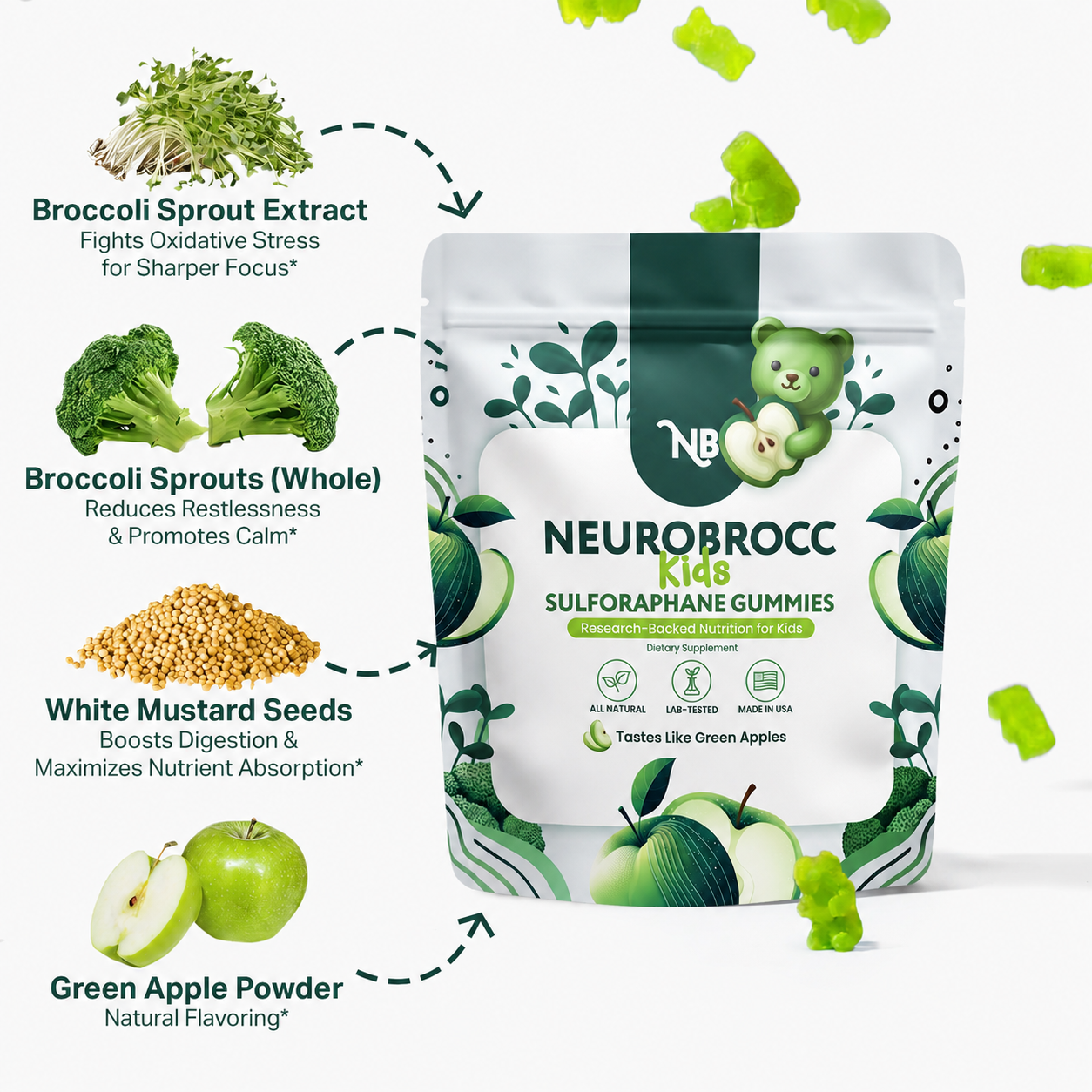 NeuroBrocc Gummies for Kids