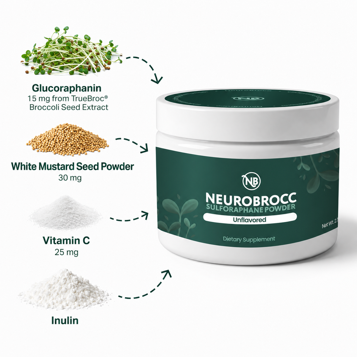 NeuroBrocc Flavorless Powder for Kids