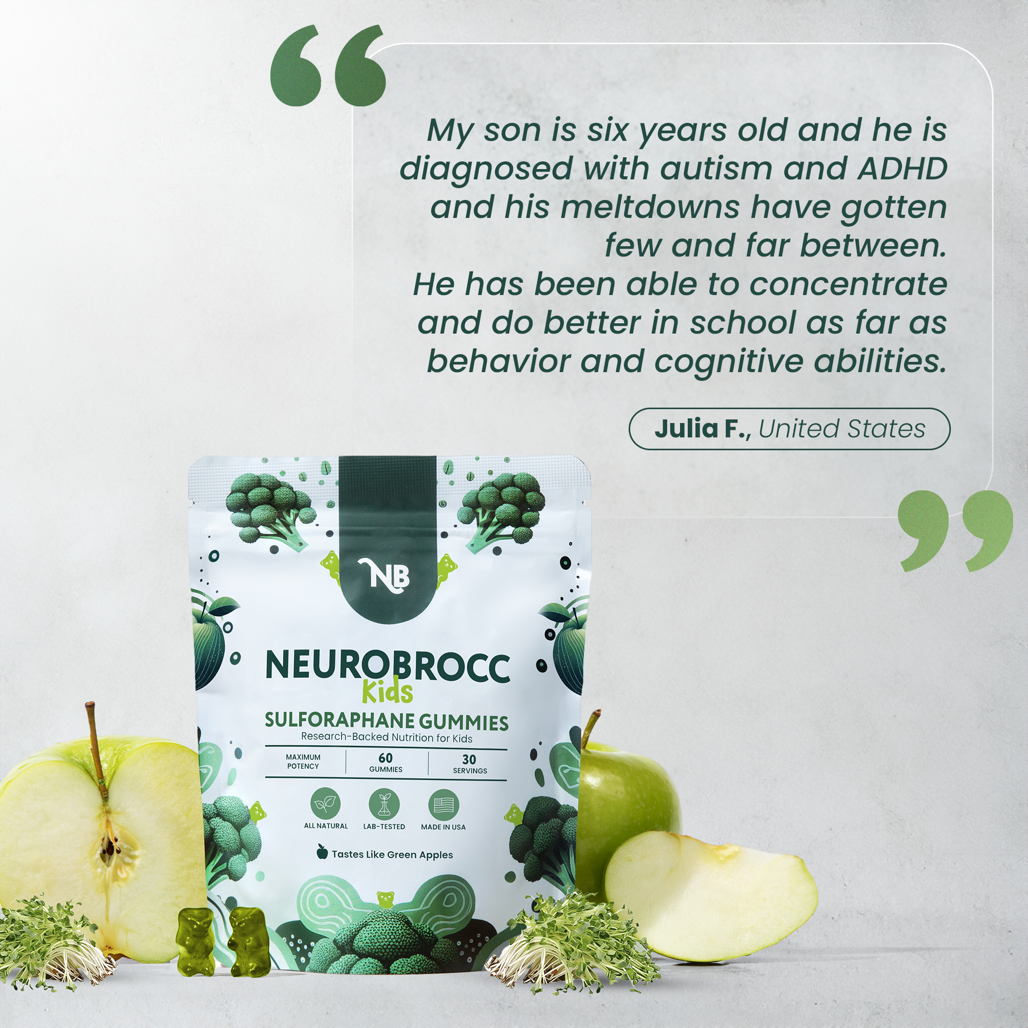 NeuroBrocc Gummies (Green Apple)