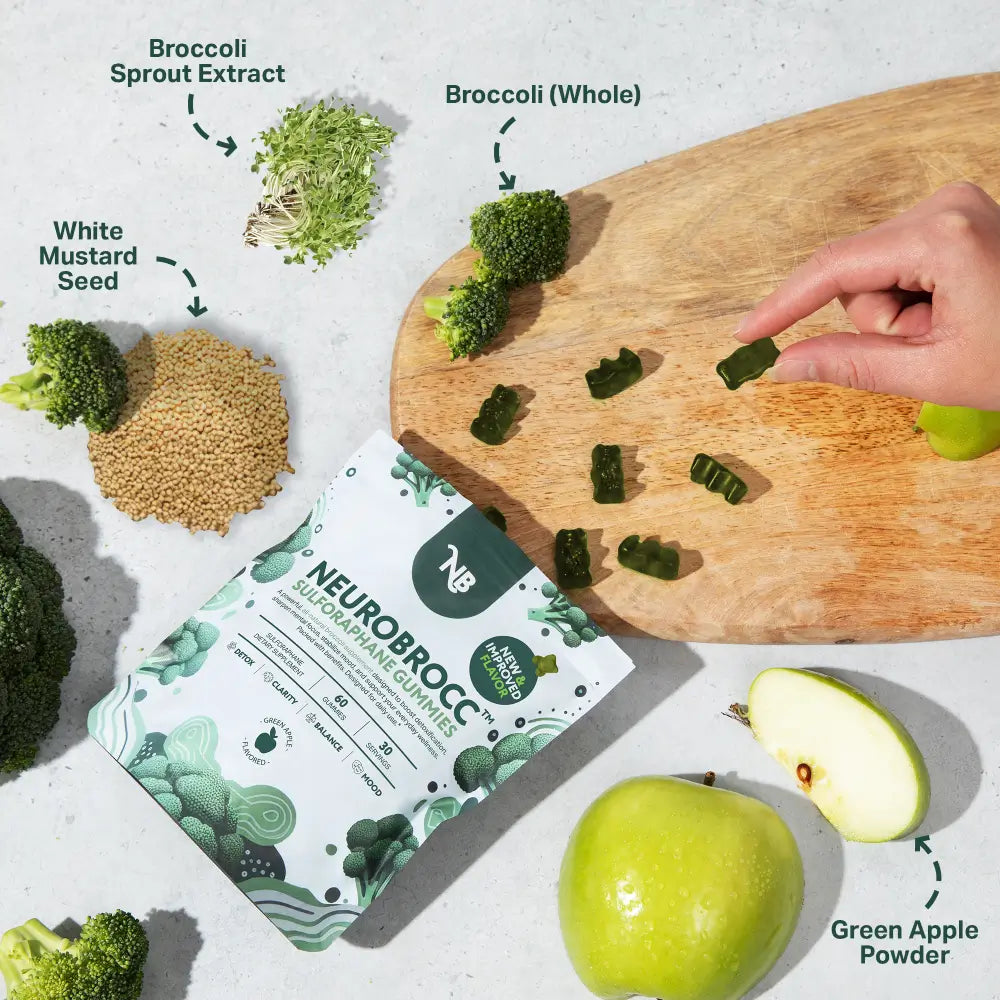 NeuroBrocc Gummies