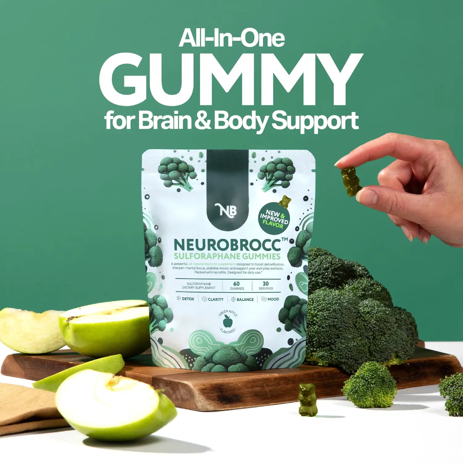 NeuroBrocc Gummies